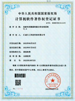 軟件著作權登記證書